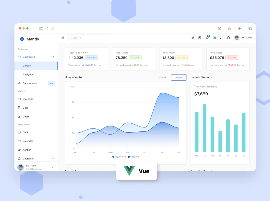 Mantis Vue Admin Dashboard